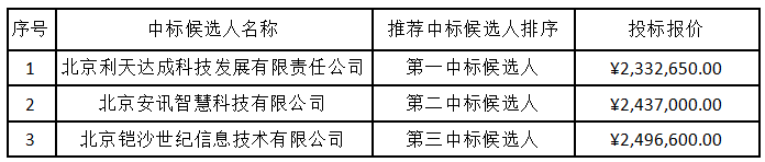 123.png 123.png